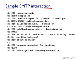 Application Layer 2-53
Sample SMTP interaction
S: 220 hamburger.edu
C: HELO crepes.fr
S: 250 Hello crepes.fr, pleased to meet you
C: MAIL FROM: <alice@crepes.fr>
S: 250 alice@crepes.fr... Sender ok
C: RCPT TO: <bob@hamburger.edu>
S: 250 bob@hamburger.edu ... Recipient ok
C: DATA
S: 354 Enter mail, end with "." on a line by itself
C: Do you like ketchup?
C: How about pickles?
C: .
S: 250 Message accepted for delivery
C: QUIT
S: 221 hamburger.edu closing connection
 