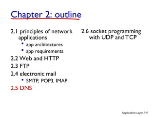 Application Layer 2-59
Chapter 2: outline
2.1 principles of network
applications
 app architectures
 app requirements
2.2 Web and HTTP
2.3 FTP
2.4 electronic mail
 SMTP, POP3, IMAP
2.5 DNS
2.6 socket programming
with UDP and TCP
 