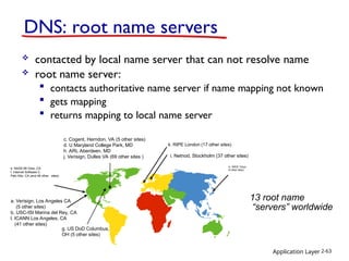 Application Layer 2-63
DNS: root name servers
 contacted by local name server that can not resolve name
 root name server:
 contacts authoritative name server if name mapping not known
 gets mapping
 returns mapping to local name server
13 root name
“servers” worldwide
a. Verisign, Los Angeles CA
(5 other sites)
b. USC-ISI Marina del Rey, CA
l. ICANN Los Angeles, CA
(41 other sites)
e. NASA Mt View, CA
f. Internet Software C.
Palo Alto, CA (and 48 other sites)
i. Netnod, Stockholm (37 other sites)
k. RIPE London (17 other sites)
m. WIDE Tokyo
(5 other sites)
c. Cogent, Herndon, VA (5 other sites)
d. U Maryland College Park, MD
h. ARL Aberdeen, MD
j. Verisign, Dulles VA (69 other sites )
g. US DoD Columbus,
OH (5 other sites)
 