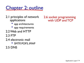 Application Layer 2-74
Chapter 2: outline
2.1 principles of network
applications
 app architectures
 app requirements
2.2 Web and HTTP
2.3 FTP
2.4 electronic mail
 SMTP, POP3, IMAP
2.5 DNS
2.6 socket programming
with UDP and TCP
 