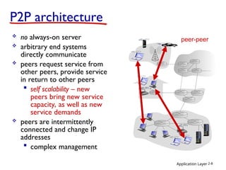Application Layer 2-8
P2P architecture
 no always-on server
 arbitrary end systems
directly communicate
 peers request service from
other peers, provide service
in return to other peers
 self scalability – new
peers bring new service
capacity, as well as new
service demands
 peers are intermittently
connected and change IP
addresses
 complex management
peer-peer
 