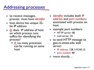 Chapter_2 introduction network.. .3.pdf