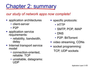 Chapter 2: summary
 application architectures
• client-server
• P2P
 application service
requirements:
• reliability, bandwidth,
delay
 Internet transport service
model
• connection-oriented,
reliable: TCP
• unreliable, datagrams:
UDP
our study of network apps now complete!
Application Layer 2-105
 specific protocols:
• HTTP
• SMTP, POP, IMAP
• DNS
• P2P: BitTorrent
 video streaming, CDNs
 socket programming:
TCP, UDP sockets
 