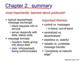  typical request/reply
message exchange:
• client requests info or
service
• server responds with
data, status code
 message formats:
• headers: fields giving
info about data
• data: info(payload)
being communicated
Application Layer 2-106
important themes:
 control vs. messages
• in-band, out-of-band
 centralized vs.
decentralized
 stateless vs. stateful
 reliable vs. unreliable
message transfer
 “complexity at network
edge”
Chapter 2: summary
most importantly: learned about protocols!
 