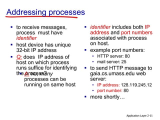 Application Layer 2-11
Addressing processes
 to receive messages,
process must have
identifier
 host device has unique
32-bit IP address
 Q: does IP address of
host on which process
runs suffice for identifying
the process?
 identifier includes both IP
address and port numbers
associated with process
on host.
 example port numbers:
• HTTP server: 80
• mail server: 25
 to send HTTP message to
gaia.cs.umass.edu web
server:
• IP address: 128.119.245.12
• port number: 80
 more shortly…
 A: no, many
processes can be
running on same host
 