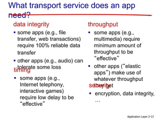 Application Layer 2-13
What transport service does an app
need?
data integrity
 some apps (e.g., file
transfer, web transactions)
require 100% reliable data
transfer
 other apps (e.g., audio) can
tolerate some loss
timing
 some apps (e.g.,
Internet telephony,
interactive games)
require low delay to be
“effective”
throughput
 some apps (e.g.,
multimedia) require
minimum amount of
throughput to be
“effective”
 other apps (“elastic
apps”) make use of
whatever throughput
they getsecurity
 encryption, data integrity,
…
 