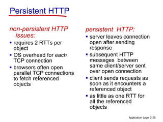 Application Layer 2-26
Persistent HTTP
non-persistent HTTP
issues:
 requires 2 RTTs per
object
 OS overhead for each
TCP connection
 browsers often open
parallel TCP connections
to fetch referenced
objects
persistent HTTP:
 server leaves connection
open after sending
response
 subsequent HTTP
messages between
same client/server sent
over open connection
 client sends requests as
soon as it encounters a
referenced object
 as little as one RTT for
all the referenced
objects
 