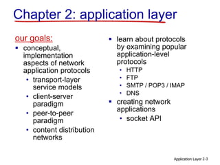 Application Layer 2-3
Chapter 2: application layer
our goals:
 conceptual,
implementation
aspects of network
application protocols
• transport-layer
service models
• client-server
paradigm
• peer-to-peer
paradigm
• content distribution
networks
 learn about protocols
by examining popular
application-level
protocols
• HTTP
• FTP
• SMTP / POP3 / IMAP
• DNS
 creating network
applications
• socket API
 
