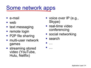Application Layer 2-4
Some network apps
 e-mail
 web
 text messaging
 remote login
 P2P file sharing
 multi-user network
games
 streaming stored
video (YouTube,
Hulu, Netflix)
 voice over IP (e.g.,
Skype)
 real-time video
conferencing
 social networking
 search
 …
 …
 