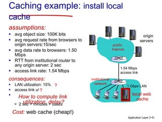 institutional
network
1 Gbps LAN
Application Layer 2-41
Caching example: install local
cache
origin
servers
1.54 Mbps
access link
local web
cache
assumptions:
 avg object size: 100K bits
 avg request rate from browsers to
origin servers:15/sec
 avg data rate to browsers: 1.50
Mbps
 RTT from institutional router to
any origin server: 2 sec
 access link rate: 1.54 Mbps
consequences:
 LAN utilization: 15%
 access link utilization = 100%
 total delay = Internet delay + access
delay + LAN delay
= 2 sec + minutes + usecs
?
?
How to compute link
utilization, delay?
Cost: web cache (cheap!)
public
Internet
 
