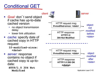 Application Layer 2-43
Conditional GET
 Goal: don’t send object
if cache has up-to-date
cached version
• no object transmission
delay
• lower link utilization
 cache: specify date of
cached copy in HTTP
request
If-modified-since:
<date>
 server: response
contains no object if
cached copy is up-to-
date:
HTTP/1.0 304 Not
Modified
HTTP request msg
If-modified-since: <date>
HTTP response
HTTP/1.0
304 Not Modified
object
not
modified
before
<date>
HTTP request msg
If-modified-since: <date>
HTTP response
HTTP/1.0 200 OK
<data>
object
modified
after
<date>
client server
 
