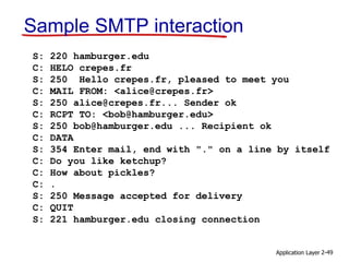 Application Layer 2-49
Sample SMTP interaction
S: 220 hamburger.edu
C: HELO crepes.fr
S: 250 Hello crepes.fr, pleased to meet you
C: MAIL FROM: <alice@crepes.fr>
S: 250 alice@crepes.fr... Sender ok
C: RCPT TO: <bob@hamburger.edu>
S: 250 bob@hamburger.edu ... Recipient ok
C: DATA
S: 354 Enter mail, end with "." on a line by itself
C: Do you like ketchup?
C: How about pickles?
C: .
S: 250 Message accepted for delivery
C: QUIT
S: 221 hamburger.edu closing connection
 