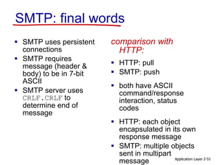 Application Layer 2-51
SMTP: final words
 SMTP uses persistent
connections
 SMTP requires
message (header &
body) to be in 7-bit
ASCII
 SMTP server uses
CRLF.CRLF to
determine end of
message
comparison with
HTTP:
 HTTP: pull
 SMTP: push
 both have ASCII
command/response
interaction, status
codes
 HTTP: each object
encapsulated in its own
response message
 SMTP: multiple objects
sent in multipart
message
 