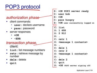 Application Layer 2-54
POP3 protocol
authorization phase
 client commands:
• user: declare username
• pass: password
 server responses
• +OK
• -ERR
transaction phase,
client:
 list: list message numbers
 retr: retrieve message by
number
 dele: delete
 quit
C: list
S: 1 498
S: 2 912
S: .
C: retr 1
S: <message 1 contents>
S: .
C: dele 1
C: retr 2
S: <message 1 contents>
S: .
C: dele 2
C: quit
S: +OK POP3 server signing off
S: +OK POP3 server ready
C: user bob
S: +OK
C: pass hungry
S: +OK user successfully logged on
 