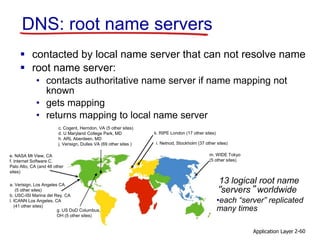 Application Layer 2-60
DNS: root name servers
 contacted by local name server that can not resolve name
 root name server:
• contacts authoritative name server if name mapping not
known
• gets mapping
• returns mapping to local name server
13 logical root name
“servers” worldwide
•each “server” replicated
many times
a. Verisign, Los Angeles CA
(5 other sites)
b. USC-ISI Marina del Rey, CA
l. ICANN Los Angeles, CA
(41 other sites)
e. NASA Mt View, CA
f. Internet Software C.
Palo Alto, CA (and 48 other
sites)
i. Netnod, Stockholm (37 other sites)
k. RIPE London (17 other sites)
m. WIDE Tokyo
(5 other sites)
c. Cogent, Herndon, VA (5 other sites)
d. U Maryland College Park, MD
h. ARL Aberdeen, MD
j. Verisign, Dulles VA (69 other sites )
g. US DoD Columbus,
OH (5 other sites)
 