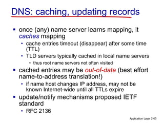 Application Layer 2-65
DNS: caching, updating records
 once (any) name server learns mapping, it
caches mapping
• cache entries timeout (disappear) after some time
(TTL)
• TLD servers typically cached in local name servers
• thus root name servers not often visited
 cached entries may be out-of-date (best effort
name-to-address translation!)
• if name host changes IP address, may not be
known Internet-wide until all TTLs expire
 update/notify mechanisms proposed IETF
standard
• RFC 2136
 