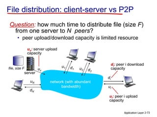 Application Layer 2-73
File distribution: client-server vs P2P
Question: how much time to distribute file (size F)
from one server to N peers?
• peer upload/download capacity is limited resource
us
uN
dN
server
network (with abundant
bandwidth)
file, size F
us: server upload
capacity
ui: peer i upload
capacity
di: peer i download
capacityu2 d2
u1 d1
di
ui
 