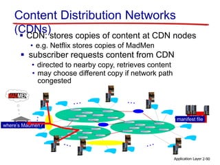 Content Distribution Networks
(CDNs)
 subscriber requests content from CDN
 CDN: stores copies of content at CDN nodes
• e.g. Netflix stores copies of MadMen
where’s Madmen?
manifest file
• directed to nearby copy, retrieves content
• may choose different copy if network path
congested
Application Layer 2-90
 