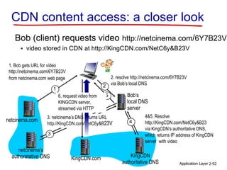 CDN content access: a closer look
Bob (client) requests video http://netcinema.com/6Y7B23V
 video stored in CDN at http://KingCDN.com/NetC6y&B23V
netcinema.com
KingCDN.com
1
1. Bob gets URL for video
http://netcinema.com/6Y7B23V
from netcinema.com web page
2
2. resolve http://netcinema.com/6Y7B23V
via Bob’s local DNS
netcinema’s
authoratative DNS
3
3. netcinema’s DNS returns URL
http://KingCDN.com/NetC6y&B23V 4
4&5. Resolve
http://KingCDN.com/NetC6y&B23
via KingCDN’s authoritative DNS,
which returns IP address of KingCDN
server with video
56. request video from
KINGCDN server,
streamed via HTTP
KingCDN
authoritative DNS
Bob’s
local DNS
server
Application Layer 2-92
 