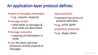 An application-layer protocol defines:
 types of messages exchanged,
• e.g., request, response
 message syntax:
• what fields in messages &
how fields are delineated
 message semantics
• meaning of information in
fields
 rules for when and how
processes send & respond to
messages
open protocols:
 everyone has access to
protocol definition
 e.g., HTTP, SMTP
proprietary protocols:
 e.g., Skype, Zoom
Application Layer: 2-11
 