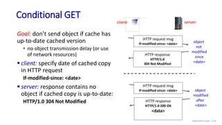 Conditional GET
Goal: don’t send object if cache has
up-to-date cached version
• no object transmission delay (or use
of network resources)
 client: specify date of cached copy
in HTTP request
If-modified-since: <date>
 server: response contains no
object if cached copy is up-to-date:
HTTP/1.0 304 Not Modified
HTTP request msg
If-modified-since: <date>
HTTP response
HTTP/1.0
304 Not Modified
object
not
modified
since
<date>
HTTP request msg
If-modified-since: <date>
HTTP response
HTTP/1.0 200 OK
<data>
object
modified
after
<date>
client server
Application Layer: 2-45
 
