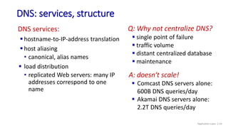 DNS: services, structure
Q: Why not centralize DNS?
 single point of failure
 traffic volume
 distant centralized database
 maintenance
DNS services:
 hostname-to-IP-address translation
 host aliasing
• canonical, alias names
 load distribution
• replicated Web servers: many IP
addresses correspond to one
name
A: doesn‘t scale!
 Comcast DNS servers alone:
600B DNS queries/day
 Akamai DNS servers alone:
2.2T DNS queries/day
Application Layer: 2-54
 