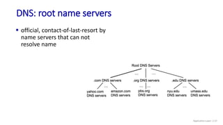 DNS: root name servers
 official, contact-of-last-resort by
name servers that can not
resolve name
Application Layer: 2-57
 