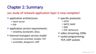 Chapter 2: Summary
 application architectures
• client-server
• P2P
 application service requirements:
• reliability, bandwidth, delay
 Internet transport service model
• connection-oriented, reliable: TCP
• unreliable, datagrams: UDP
our study of network application layer is now complete!
 specific protocols:
• HTTP
• SMTP, IMAP
• DNS
• P2P: BitTorrent
 video streaming, CDNs
 socket programming:
TCP, UDP sockets
Application Layer: 2-109
 