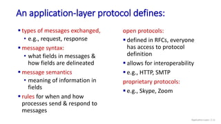An application-layer protocol defines:
 types of messages exchanged,
• e.g., request, response
 message syntax:
• what fields in messages &
how fields are delineated
 message semantics
• meaning of information in
fields
 rules for when and how
processes send & respond to
messages
open protocols:
 defined in RFCs, everyone
has access to protocol
definition
 allows for interoperability
 e.g., HTTP, SMTP
proprietary protocols:
 e.g., Skype, Zoom
Application Layer: 2-11
 