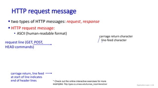 HTTP request message
 two types of HTTP messages: request, response
 HTTP request message:
• ASCII (human-readable format)
header
lines
GET /index.html HTTP/1.1rn
Host: www-net.cs.umass.edurn
User-Agent: Mozilla/5.0 (Macintosh; Intel Mac OS X
10.15; rv:80.0) Gecko/20100101 Firefox/80.0 rn
Accept: text/html,application/xhtml+xmlrn
Accept-Language: en-us,en;q=0.5rn
Accept-Encoding: gzip,deflatern
Connection: keep-alivern
rn
carriage return character
line-feed character
request line (GET, POST,
HEAD commands)
carriage return, line feed
at start of line indicates
end of header lines * Check out the online interactive exercises for more
examples: http://gaia.cs.umass.edu/kurose_ross/interactive/ Application Layer: 2-26
 