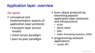 Application layer: overview
Our goals:
 conceptual and
implementation aspects of
application-layer protocols
• transport-layer service
models
• client-server paradigm
• peer-to-peer paradigm
 learn about protocols by
examining popular
application-layer protocols
and infrastructure
• HTTP
• SMTP, IMAP
• DNS
• video streaming systems, CDNs
 programming network
applications
• socket API
Application Layer: 2-3
 