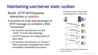 Maintaining user/server state: cookies
Recall: HTTP GET/response
interaction is stateless
 no notion of multi-step exchanges of
HTTP messages to complete a Web
“transaction”
• no need for client/server to track
“state” of multi-step exchange
• all HTTP requests are independent of
each other
• no need for client/server to “recover”
from a partially-completed-but-never-
completely-completed transaction
a stateful protocol: client makes
two changes to X, or none at all
time time
X
X
X’
X’’
X’’
t’
Q: what happens if network connection or
client crashes at t’ ?
Application Layer: 2-32
 