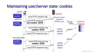 Maintaining user/server state: cookies
client
server
usual HTTP response msg
usual HTTP response msg
cookie file
one week later:
usual HTTP request msg
cookie: 1678 cookie-
specific
action
access
ebay 8734 usual HTTP request msg Amazon server
creates ID
1678 for user create
entry
usual HTTP response
set-cookie: 1678
ebay 8734
amazon 1678
usual HTTP request msg
cookie: 1678 cookie-
specific
action
access
ebay 8734
amazon 1678
backend
database
time time Application Layer: 2-34
 