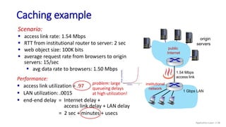 Caching example
origin
servers
public
Internet
institutional
network
1 Gbps LAN
1.54 Mbps
access link
Performance:
 access link utilization = .97
 LAN utilization: .0015
 end-end delay = Internet delay +
access link delay + LAN delay
= 2 sec + minutes + usecs
Scenario:
 access link rate: 1.54 Mbps
 RTT from institutional router to server: 2 sec
 web object size: 100K bits
 average request rate from browsers to origin
servers: 15/sec
 avg data rate to browsers: 1.50 Mbps
problem: large
queueing delays
at high utilization!
Application Layer: 2-38
 
