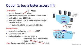 Performance:
 access link utilization = .97
 LAN utilization: .0015
 end-end delay = Internet delay +
access link delay + LAN delay
= 2 sec + minutes + usecs
Option 1: buy a faster access link
origin
servers
public
Internet
institutional
network
1 Gbps LAN
1.54 Mbps
access link
Scenario:
 access link rate: 1.54 Mbps
 RTT from institutional router to server: 2 sec
 web object size: 100K bits
 average request rate from browsers to origin
servers: 15/sec
 avg data rate to browsers: 1.50 Mbps
154 Mbps
154 Mbps
.0097
msecs
Cost: faster access link (expensive!) Application Layer: 2-39
 