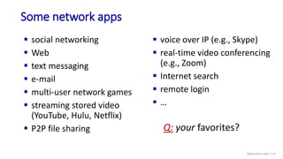Some network apps
 social networking
 Web
 text messaging
 e-mail
 multi-user network games
 streaming stored video
(YouTube, Hulu, Netflix)
 P2P file sharing
 voice over IP (e.g., Skype)
 real-time video conferencing
(e.g., Zoom)
 Internet search
 remote login
 …
Q: your favorites?
Application Layer: 2-4
 