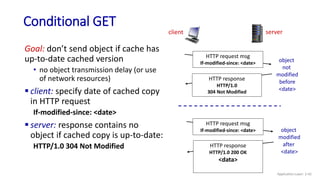 Conditional GET
Goal: don’t send object if cache has
up-to-date cached version
• no object transmission delay (or use
of network resources)
 client: specify date of cached copy
in HTTP request
If-modified-since: <date>
 server: response contains no
object if cached copy is up-to-date:
HTTP/1.0 304 Not Modified
HTTP request msg
If-modified-since: <date>
HTTP response
HTTP/1.0
304 Not Modified
object
not
modified
before
<date>
HTTP request msg
If-modified-since: <date>
HTTP response
HTTP/1.0 200 OK
<data>
object
modified
after
<date>
client server
Application Layer: 2-42
 