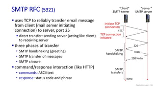 SMTP RFC (5321)
 uses TCP to reliably transfer email message
from client (mail server initiating
connection) to server, port 25
 direct transfer: sending server (acting like client)
to receiving server
 three phases of transfer
• SMTP handshaking (greeting)
• SMTP transfer of messages
• SMTP closure
 command/response interaction (like HTTP)
• commands: ASCII text
• response: status code and phrase
initiate TCP
connection
RTT
time
220
250 Hello
HELO
SMTP
handshaking
TCP connection
initiated
“client”
SMTP server
“server”
SMTP server
SMTP
transfers
Application Layer: 2-51
 