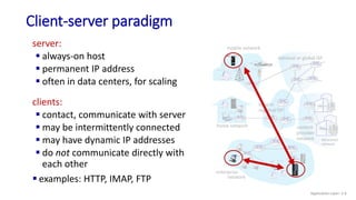 mobile network
home network
enterprise
network
national or global ISP
local or
regional ISP
datacenter
network
content
provider
network
Client-server paradigm
server:
 always-on host
 permanent IP address
 often in data centers, for scaling
clients:
 contact, communicate with server
 may be intermittently connected
 may have dynamic IP addresses
 do not communicate directly with
each other
 examples: HTTP, IMAP, FTP
Application Layer: 2-6
 