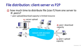Introduction: 1-76
File distribution: client-server vs P2P
Q: how much time to distribute file (size F) from one server to
N peers?
• peer upload/download capacity is limited resource
us
uN
dN
server
network (with abundant
bandwidth)
file, size F
us: server upload
capacity
ui: peer i upload
capacity
di: peer i download
capacity
u2 d2
u1 d1
di
ui
 