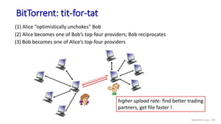 BitTorrent: tit-for-tat
(1) Alice “optimistically unchokes” Bob
(2) Alice becomes one of Bob’s top-four providers; Bob reciprocates
(3) Bob becomes one of Alice’s top-four providers
higher upload rate: find better trading
partners, get file faster !
Application Layer: 2-83
 