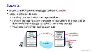 Sockets
 process sends/receives messages to/from its socket
 socket analogous to door
• sending process shoves message out door
• sending process relies on transport infrastructure on other side of
door to deliver message to socket at receiving process
• two sockets involved: one on each side
Internet
controlled
by OS
controlled by
app developer
transport
application
physical
link
network
process
transport
application
physical
link
network
process
socket
Application Layer: 2-9
 