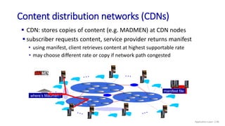  subscriber requests content, service provider returns manifest
Content distribution networks (CDNs)
 CDN: stores copies of content (e.g. MADMEN) at CDN nodes
where’s Madmen?
manifest file
• using manifest, client retrieves content at highest supportable rate
• may choose different rate or copy if network path congested
Application Layer: 2-96
 