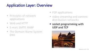 Application Layer: Overview
 Principles of network
applications
 Web and HTTP
 E-mail, SMTP, IMAP
 The Domain Name System
DNS
 P2P applications
 video streaming and content
distribution networks
 socket programming with
UDP and TCP
Application Layer: 2-98
 
