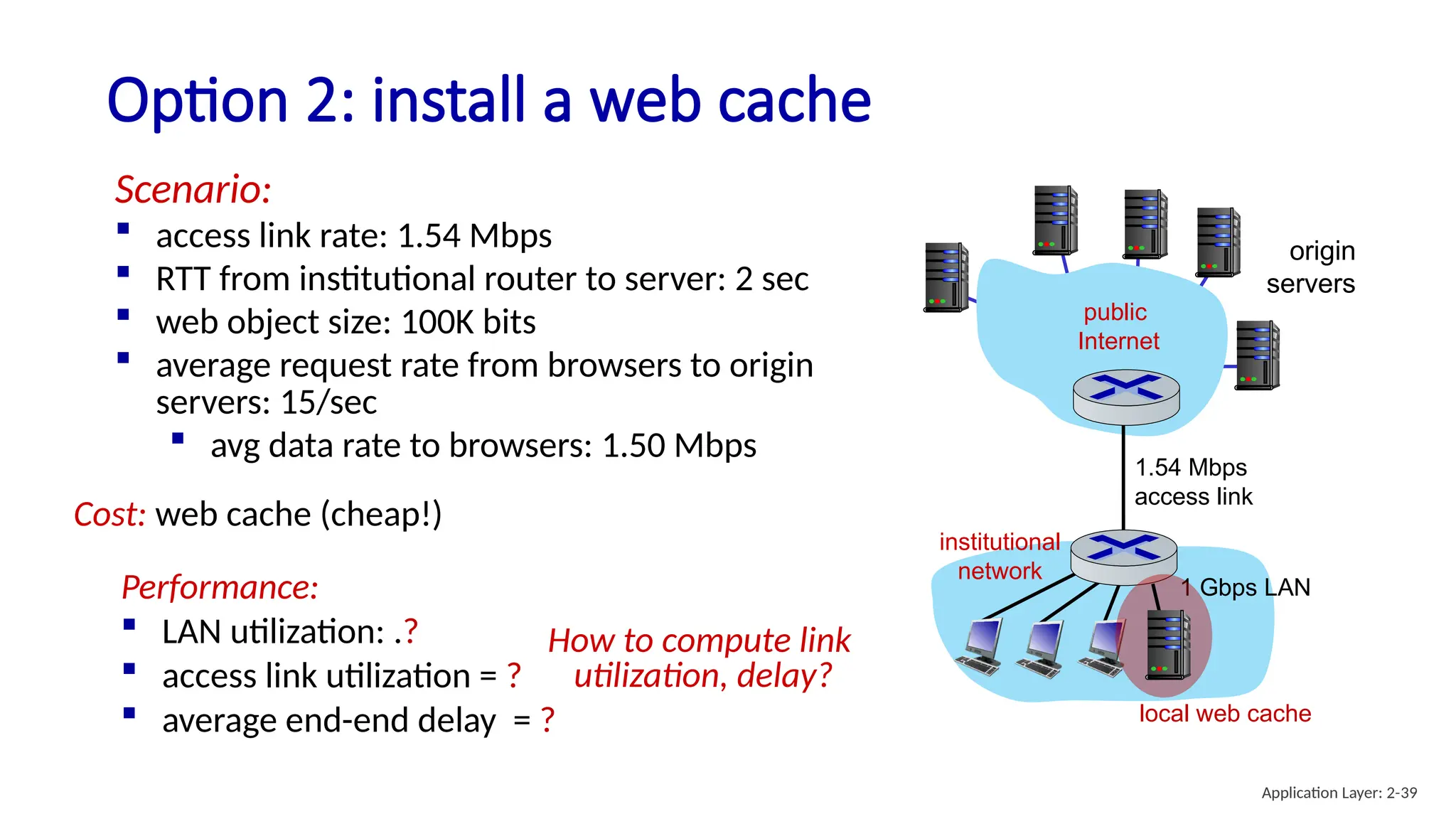 Computer Network Presentation Chapter Two Pptx
