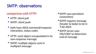 Computer Network presentation chapter two | PPTX