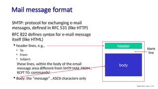 Smtp Header Format Kurose Top-Down Networking Ch5 v2.0, Layer 1 | PPTX