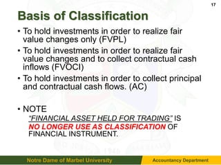 Fvpl Instrument Chapter2_Valuation-of-FVPL.pdf skxaijxix | PDF