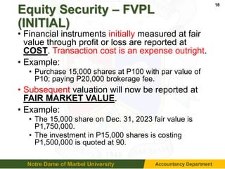 Fvpl Instrument Chapter2_Valuation-of-FVPL.pdf skxaijxix | PDF