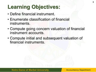 Fvpl Instrument Chapter2_Valuation-of-FVPL.pdf skxaijxix | PDF